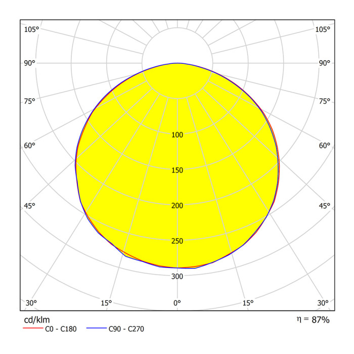 IETC-Ритейл-71030-195-23500