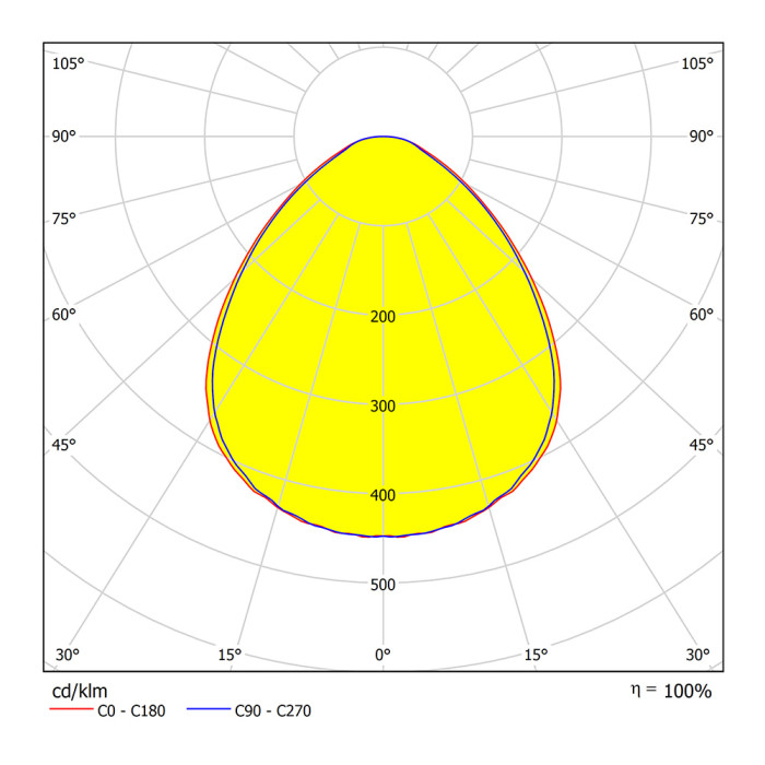 IETC-Офис-13274-26-3300