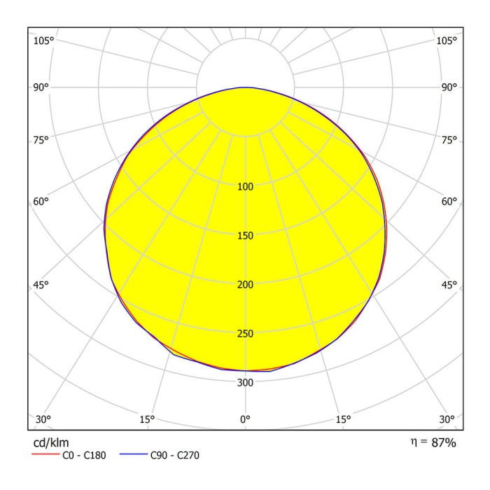 IETC-Ритейл-71355-30-2680