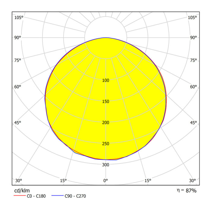 IETC-Ритейл-71390-140-12840