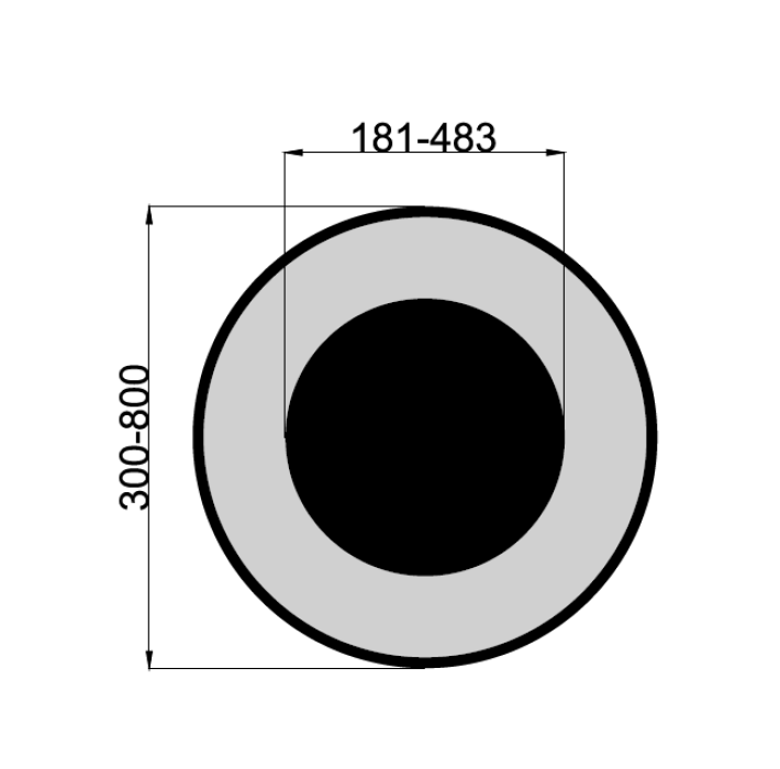IETC-Ритейл-71683-20-2000 (20Вт, IP20, 2000Лм, 4К)