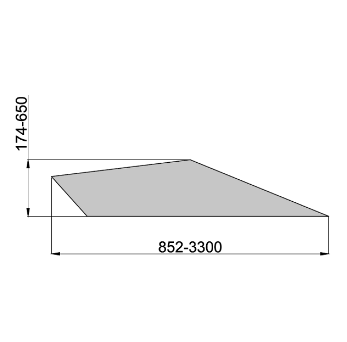 IETC-Ритейл-715075-25-2850 (25Вт, IP20, 2850Лм, 5К)
