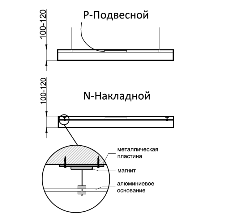 IETC-Ритейл-715075-105-11650 (105Вт, IP20, 11650Лм, 5К)