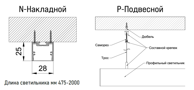 IETC-Ритейл-780073-40-3590 (40Вт, IP20, 3590Лм, 3К)