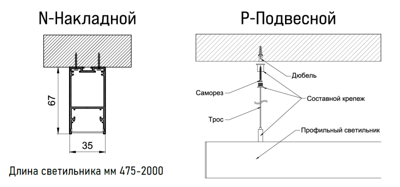 IETC-Ритейл-782075-40-3740 (40Вт, IP20, 3740Лм, 5К)