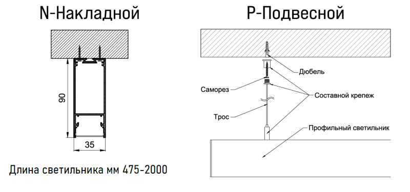 IETC-Ритейл-783073-25-2225 (25Вт, IP20, 2225Лм, 3К)