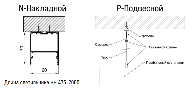 IETC-Ритейл-787074-40-3640 (40Вт, IP20, 3640Лм, 4К)