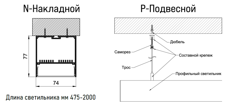 IETC-Ритейл-788074-75-6825 (75Вт, IP20, 6825Лм, 4К)