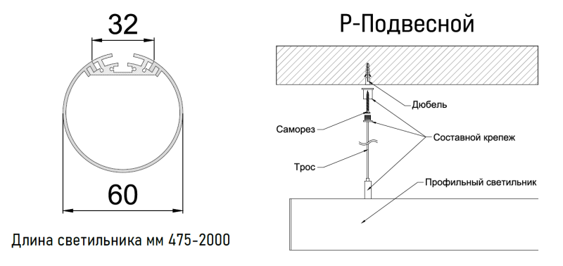 IETC-Ритейл-794075-40-3740 (40Вт, IP20, 3740Лм, 5К)