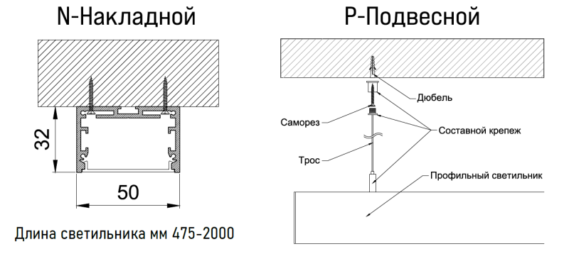 IETC-Ритейл-784074-50-4550 (50Вт, IP20, 4550Лм, 4К)