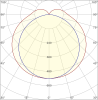 IETC-Пром-416074-14-1160 (14Вт, IP67, 1160Лм, 4К)