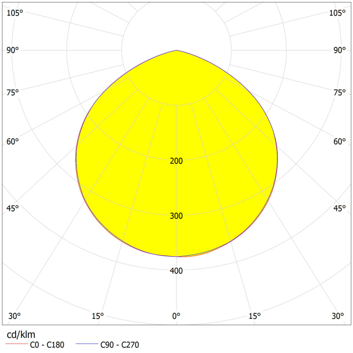 IETC-1Ех-Пром-004175-25-4000 (25Вт, IP66, 4000Лм, 5К)