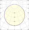 IETC-Ритейл-843075-18-2350 (18Вт, IP20, 2350Лм, 5К)