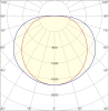 IETC-Пром-401074-50-6600 (50Вт, IP66, 6600Лм, 4К)