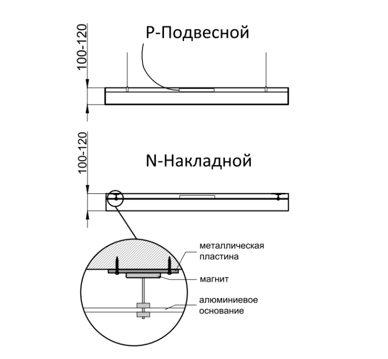IETC-Ритейл-700074-75-9000 (75Вт, IP20, 9000Лм, 4К)